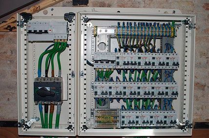 Una caja eléctrica grande con muchos cables saliendo de ella.