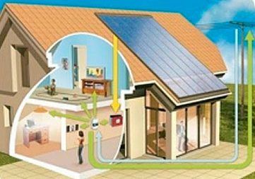 Una ilustración de una casa con un panel solar en el techo.