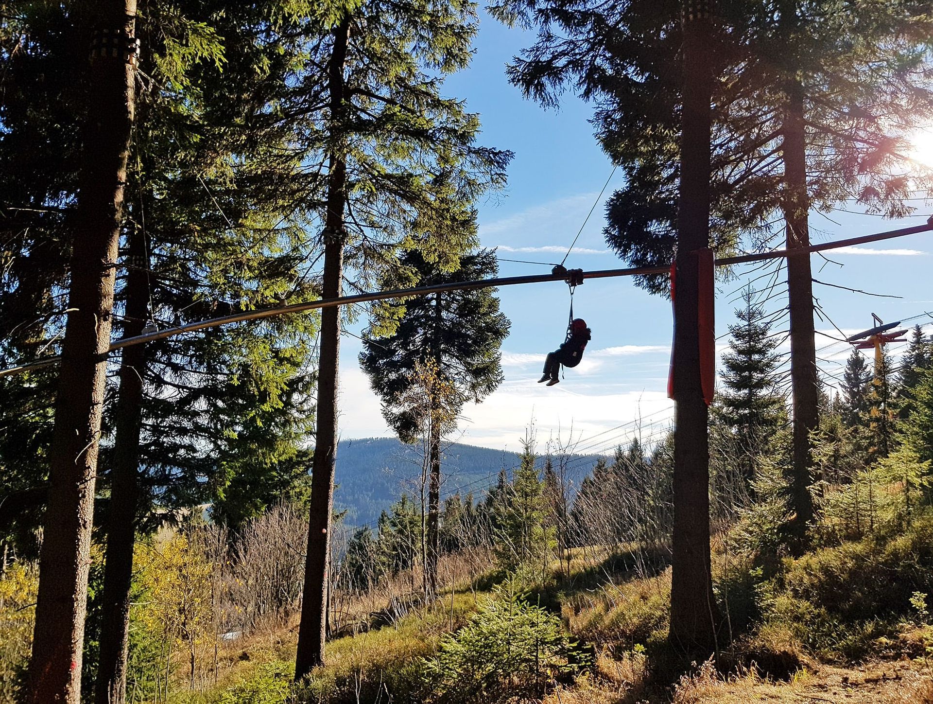 Fly-Line Oberwiesenthal