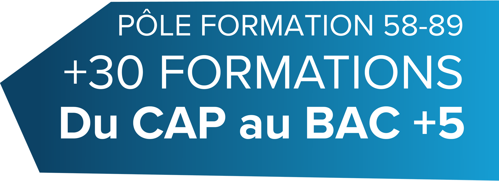 Pôle formation 58-58 : plus de 30 formations du CAP au bac + 5.