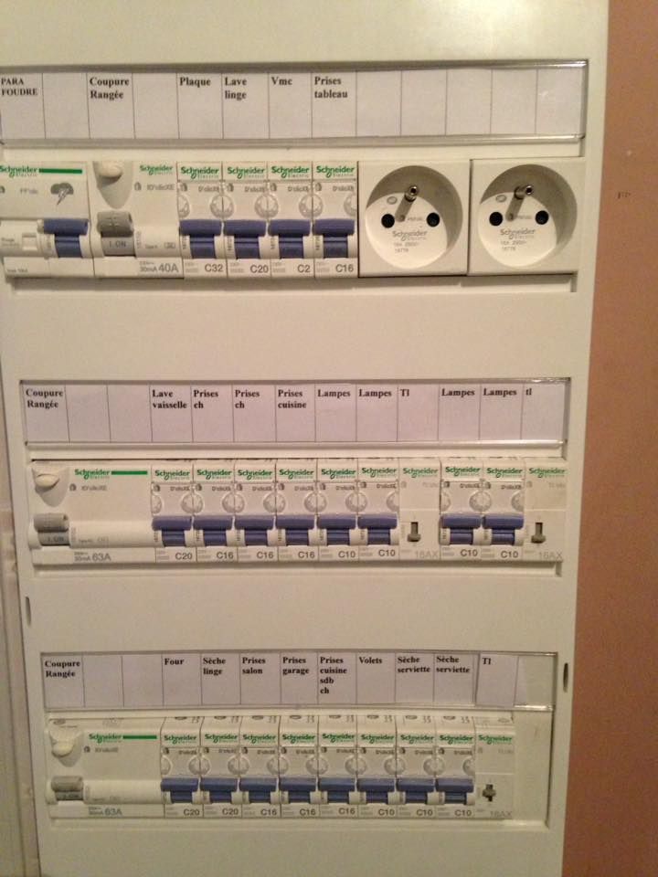 Tableau électrique avec disjoncteur