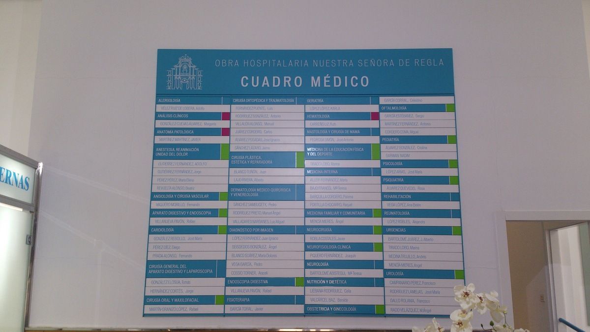Un gran cartel en una pared que dice cuadro medico