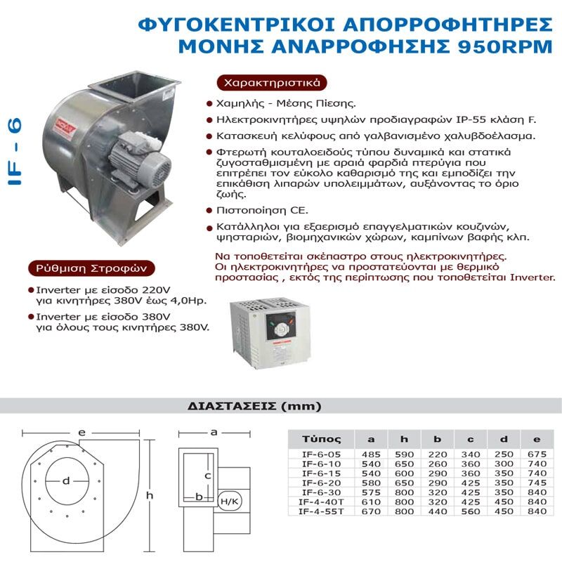 Φυγοκεντρικοί Απορροφητήρες μονής αναρρόφησης 950RPM