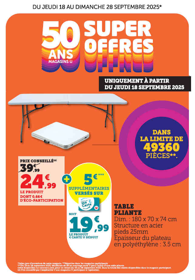 Du mardi 16 au dimanche 28 septembre 2025 : 50 ans des Magasins U. Table pliante à 24,99€ le produit à la place de 39,99€. Dimension : 180 x 70 x 74 cm, structure en acier, pieds 25 mm, épaisseur du plateau en polyéthylène : 3,5 cm. Plus 5€ supplémentaires versés sur la carte U, soit 19,99€ le produit en carte U déduit. Uniquement à partir du jeudi 18 septembre 2025, dans la limite de 49 360 pièces.