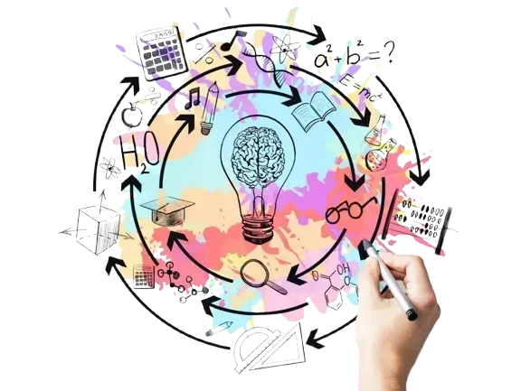 Dibujo a mano de un diagrama circular con iconos que representan el conocimiento y el aprendizaje.