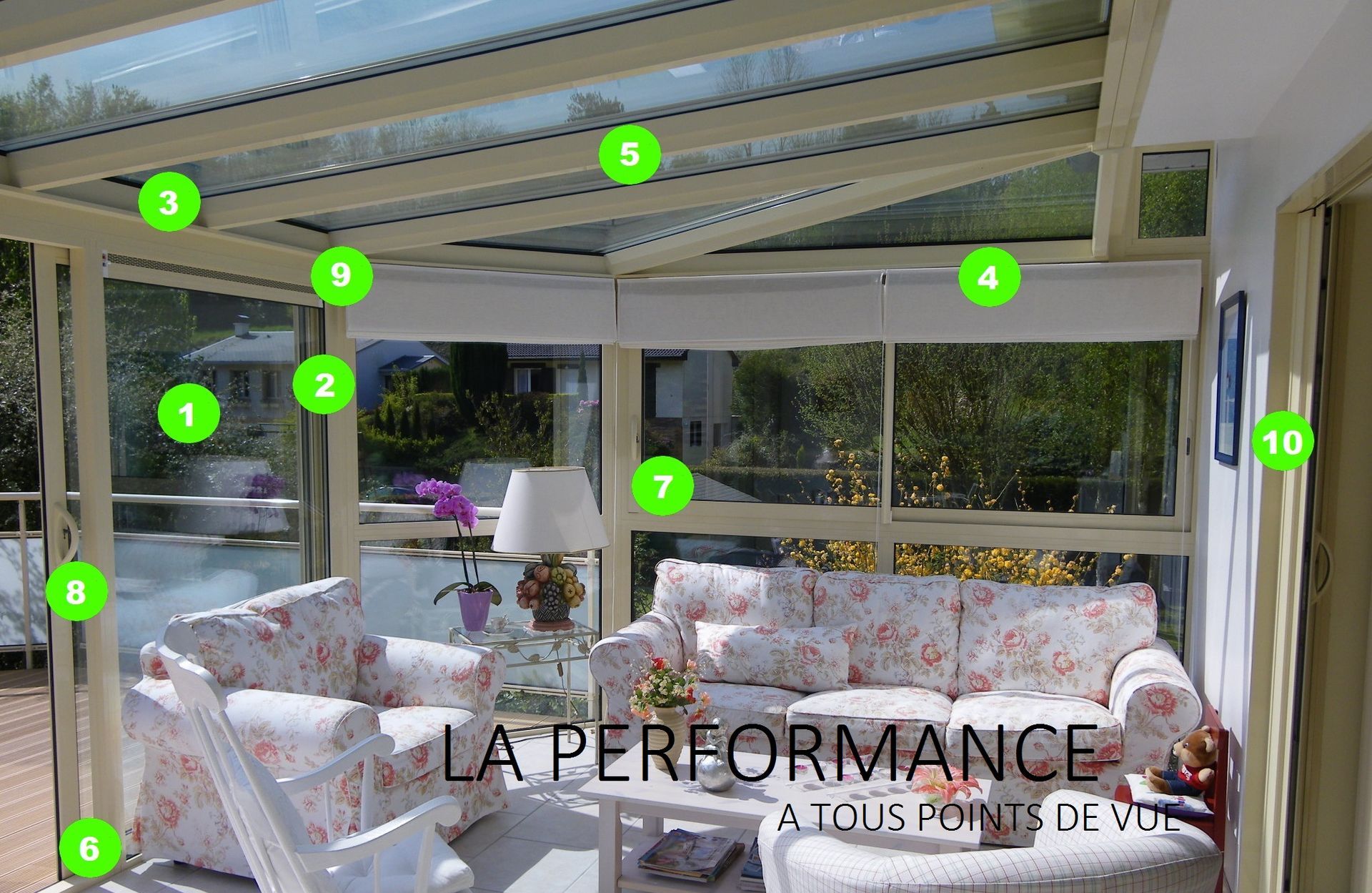 Performance 10 points de la véranda SNMA