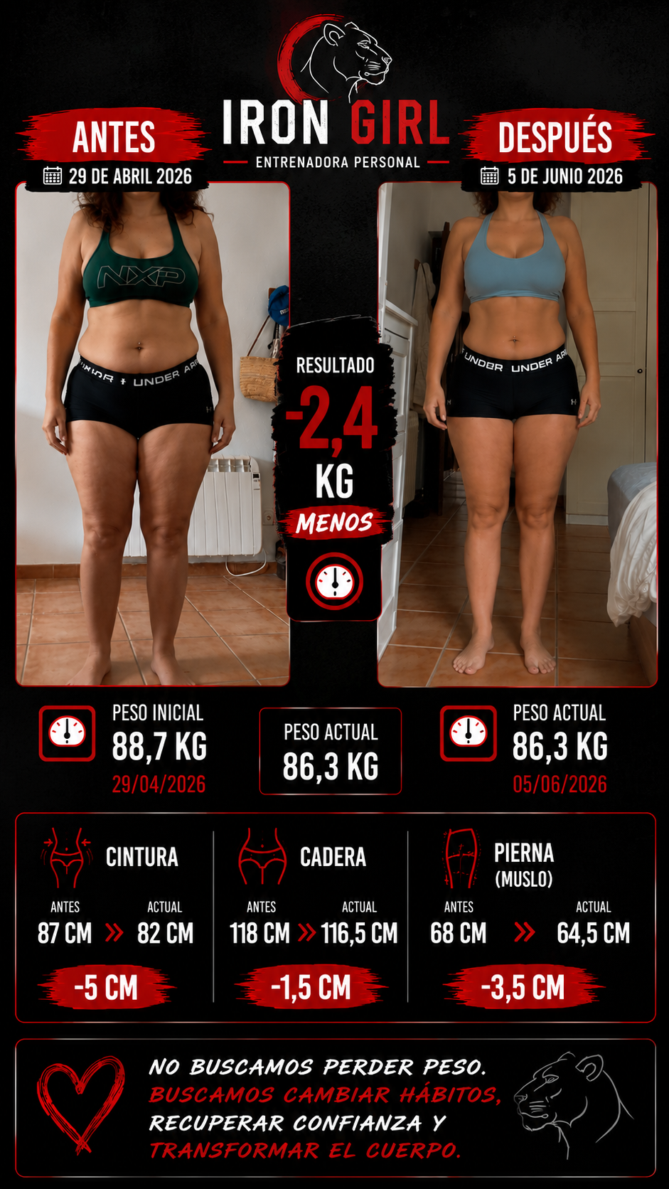 Póster de transformación física con fotos de antes y después, protagonizado por dos atletas femeninas