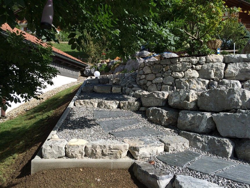 Muriset & Fils SA - Charmey