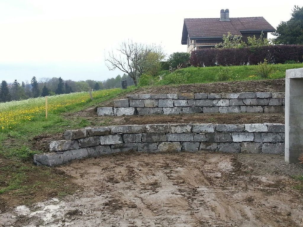 Muriset & Fils SA - Charmey