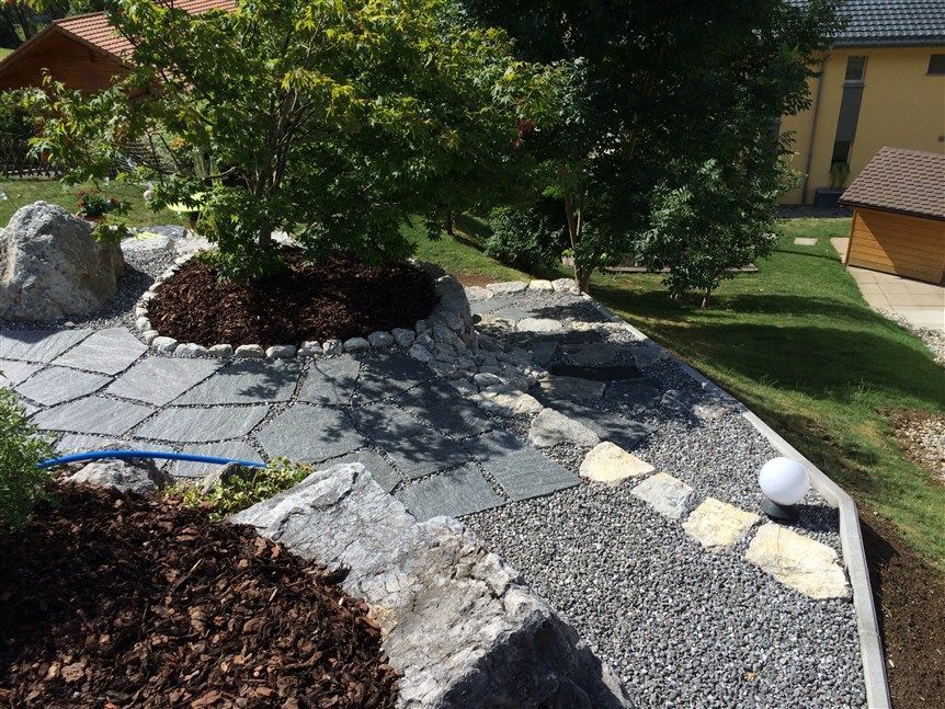 Muriset & Fils SA - Charmey