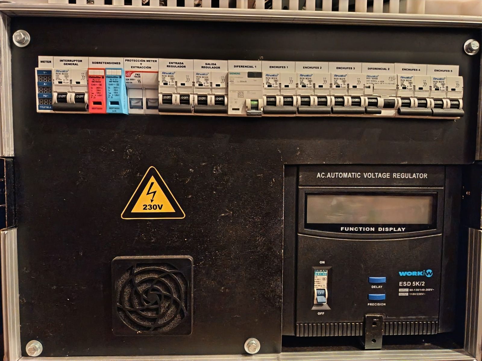 Panel de distribución eléctrica con una fila de disyuntores