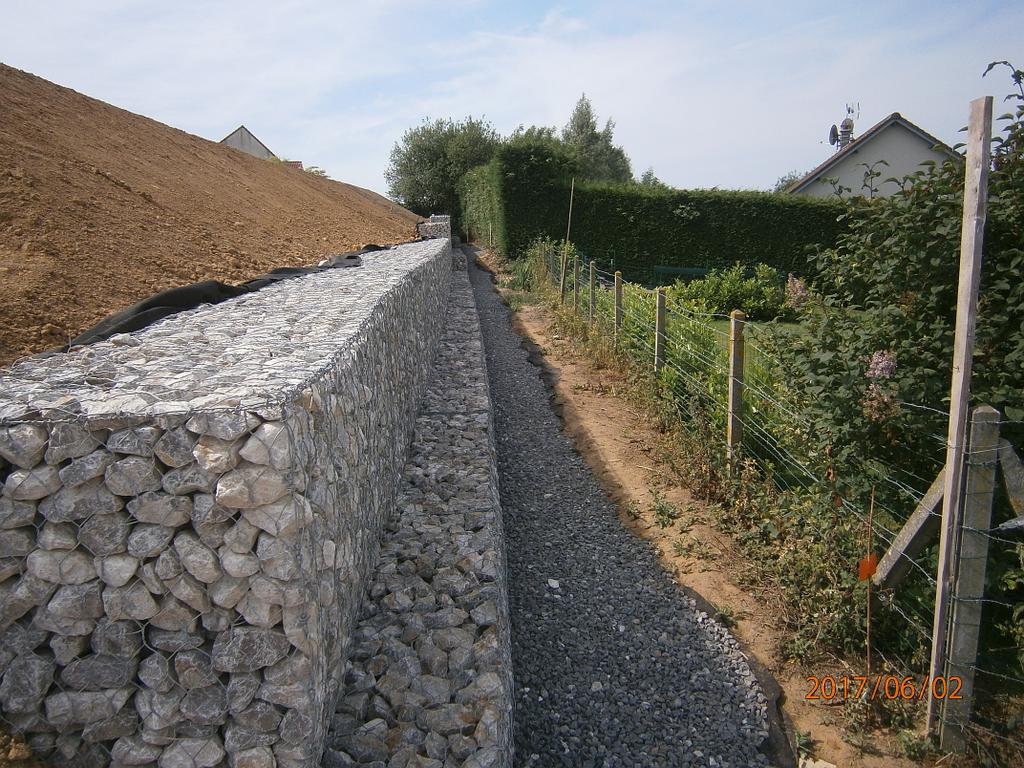 Mur de soutènement en gabions