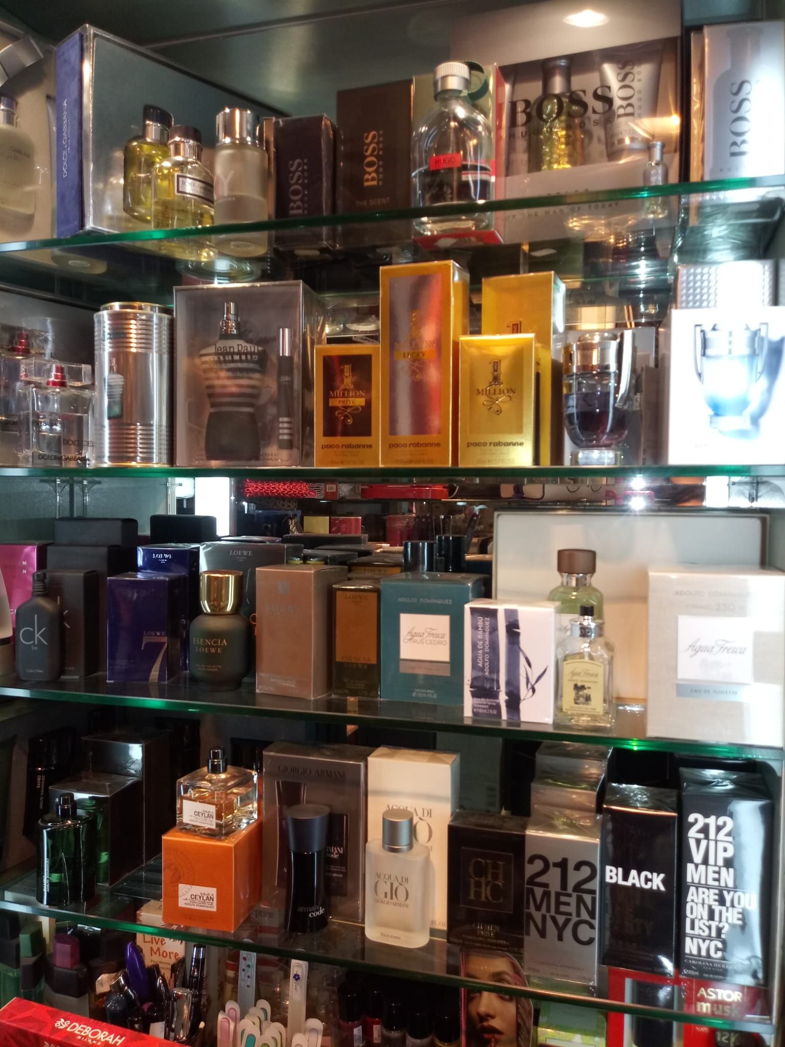 Perfumería, cosmética y droguería