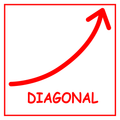 DIAGONAL FORMACIÓN