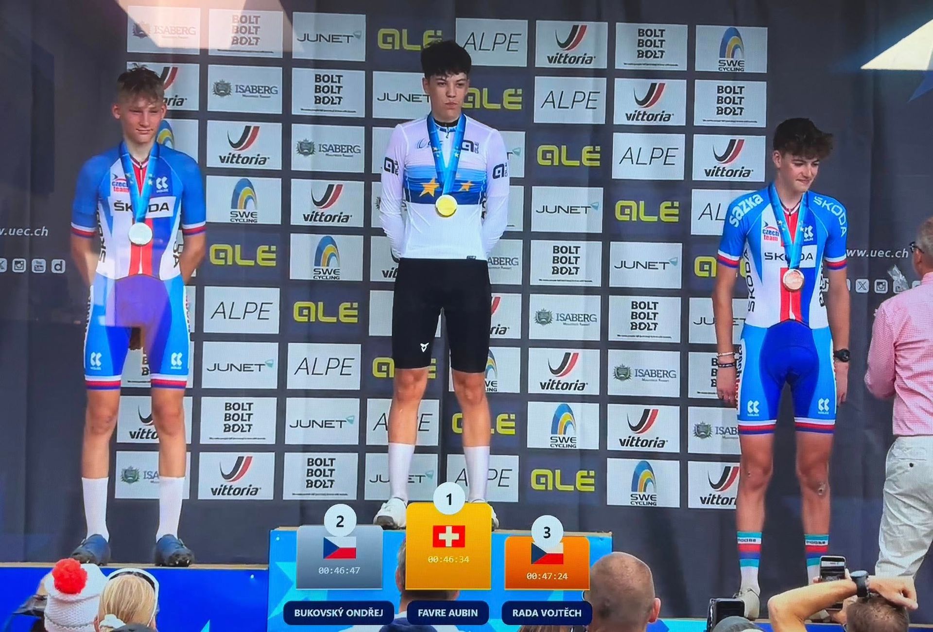 cycles chiffelle - romont - team bike