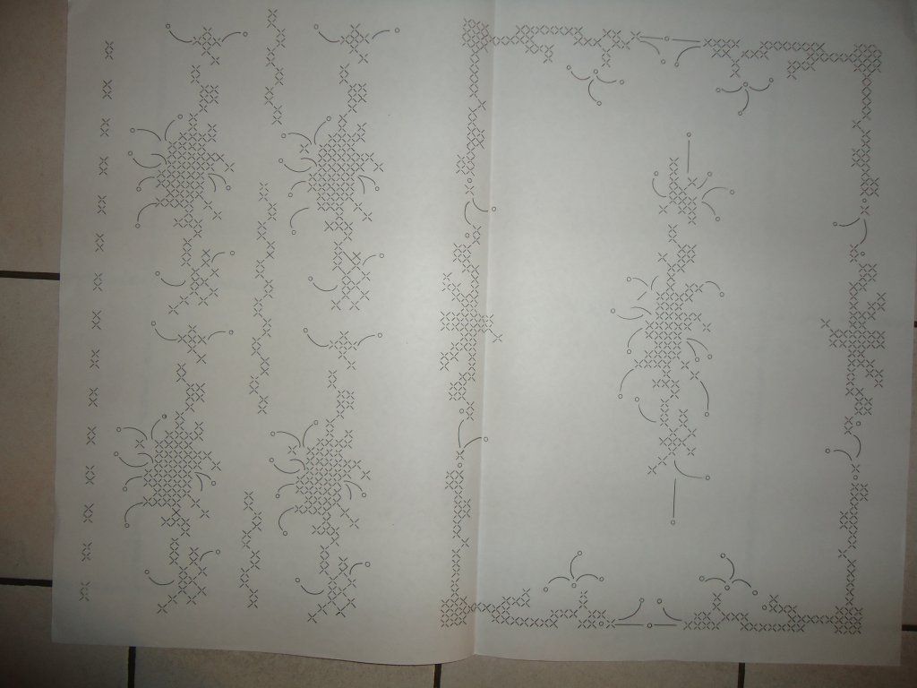 Rodriguez Marie-Christine