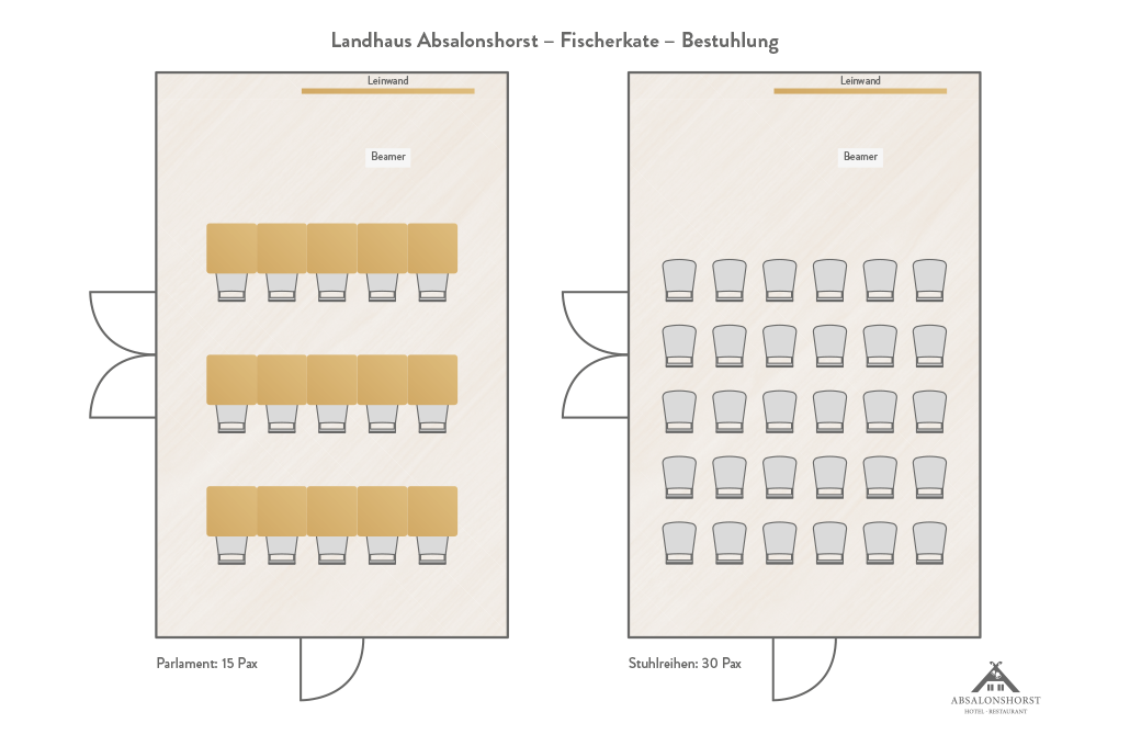 Zwei Raumaufteilungen: Klassenzimmer mit Tischen und Stühlen sowie Stuhlreihen zum Sitzen.