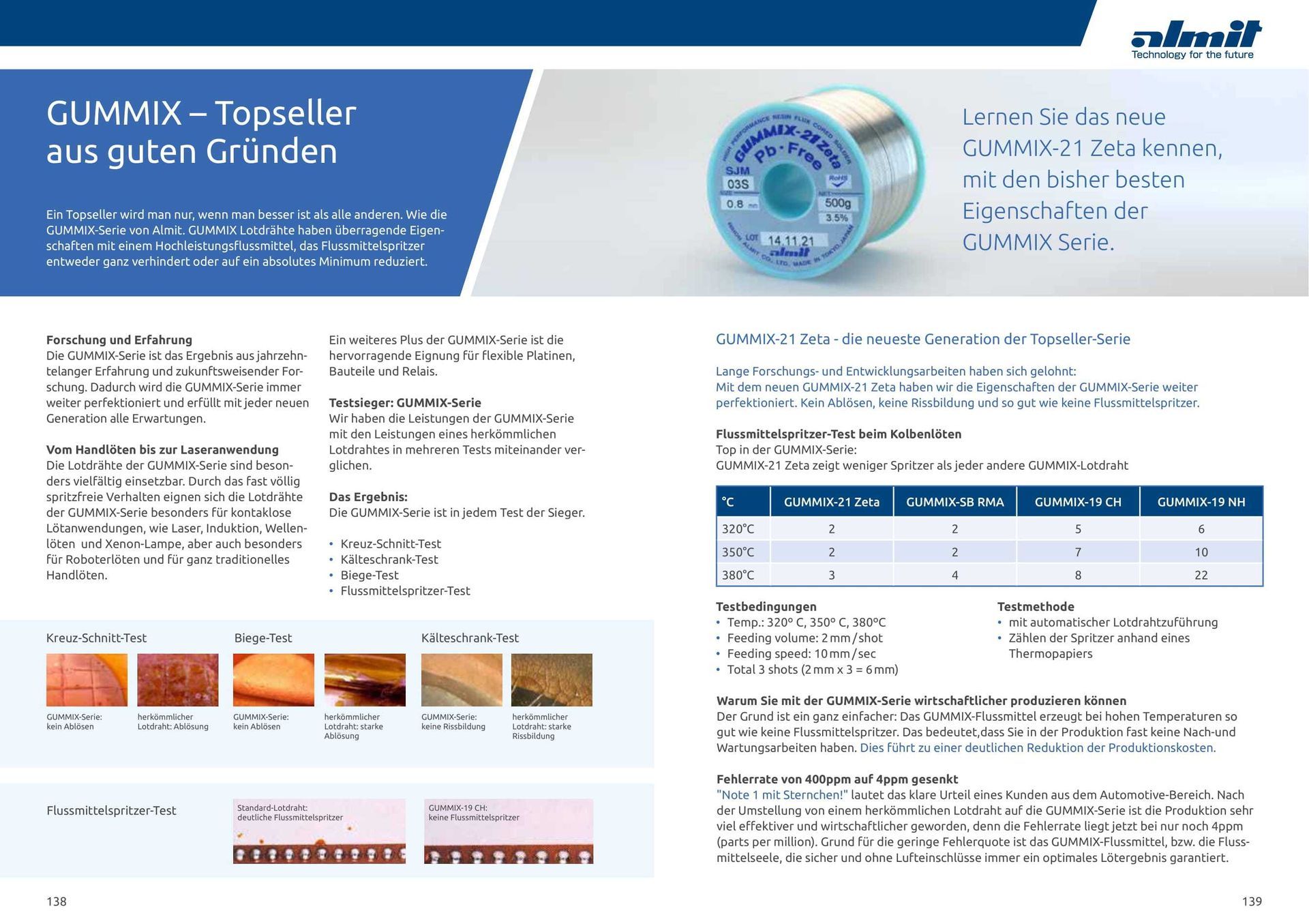 Gummix-kontakloses Löten