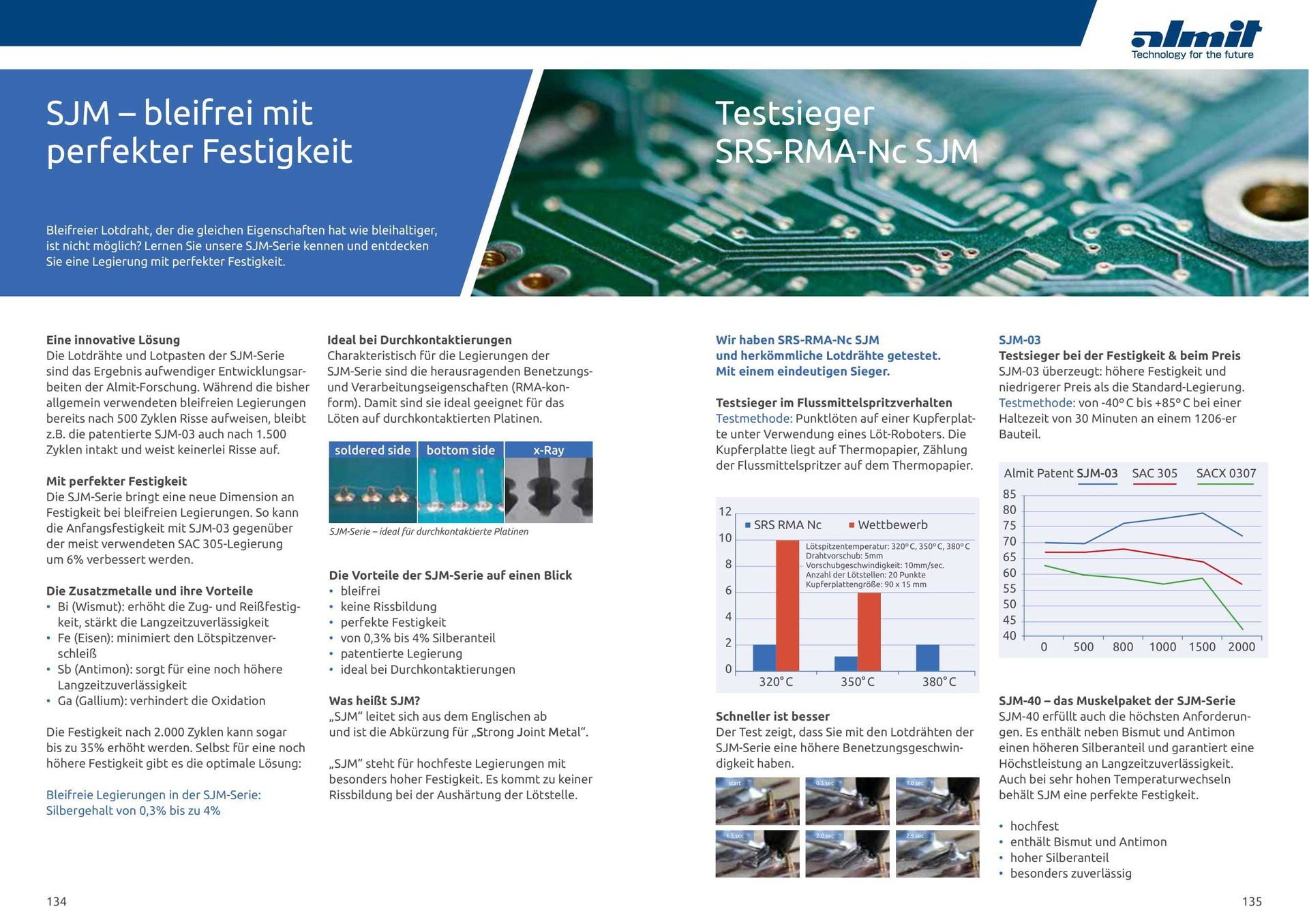 Erhöhte Lötstellenfestigkeit