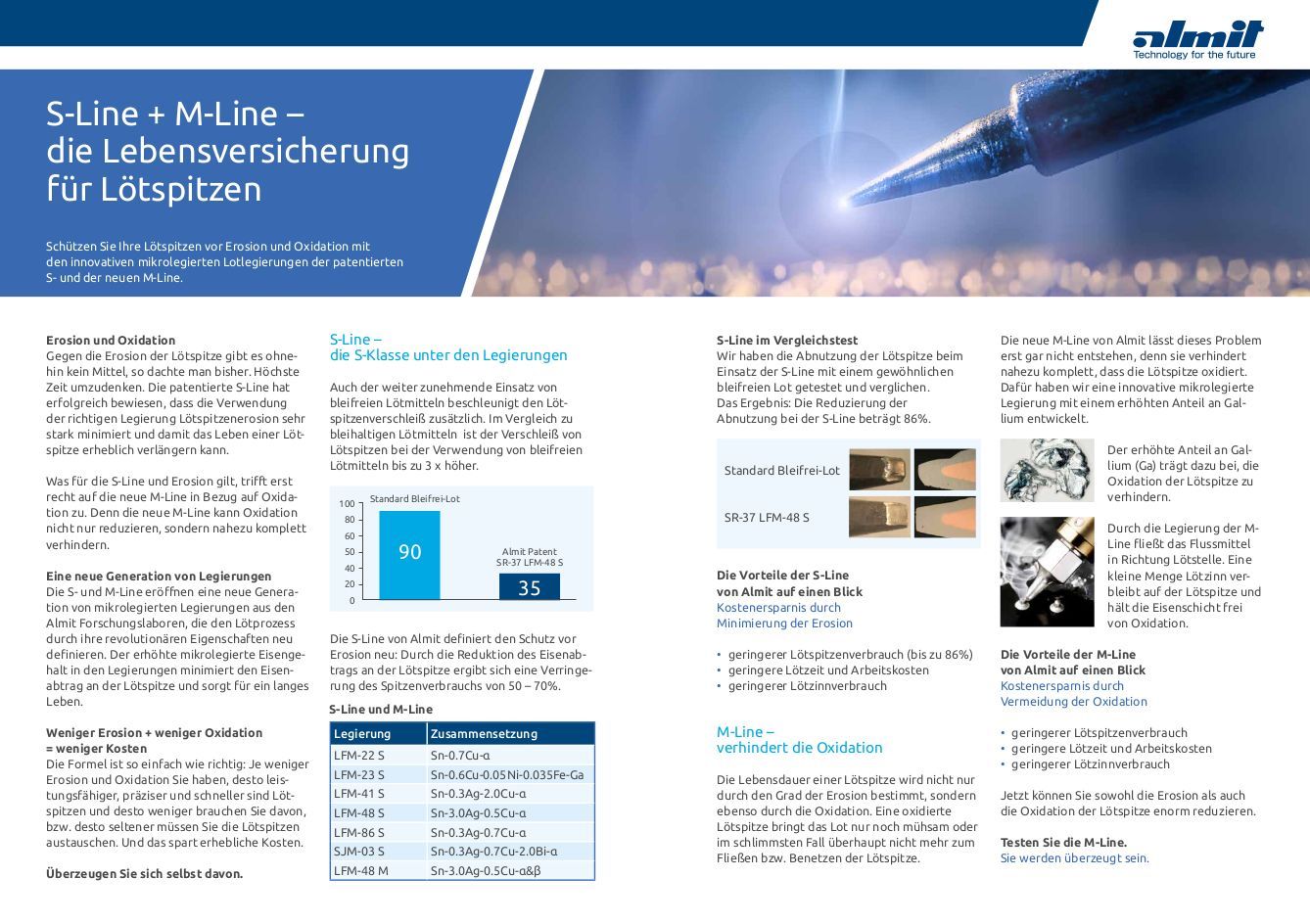Lötspitzenschonende Legierung