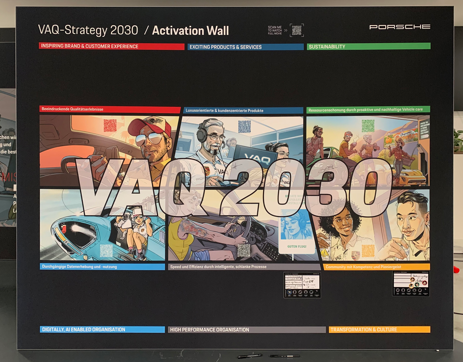 Ein Plakat mit der Aufschrift „VAQ 2030“