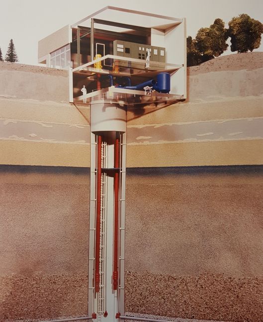 Grundwasserbrunnen-Modell - Pewi-Modellbau