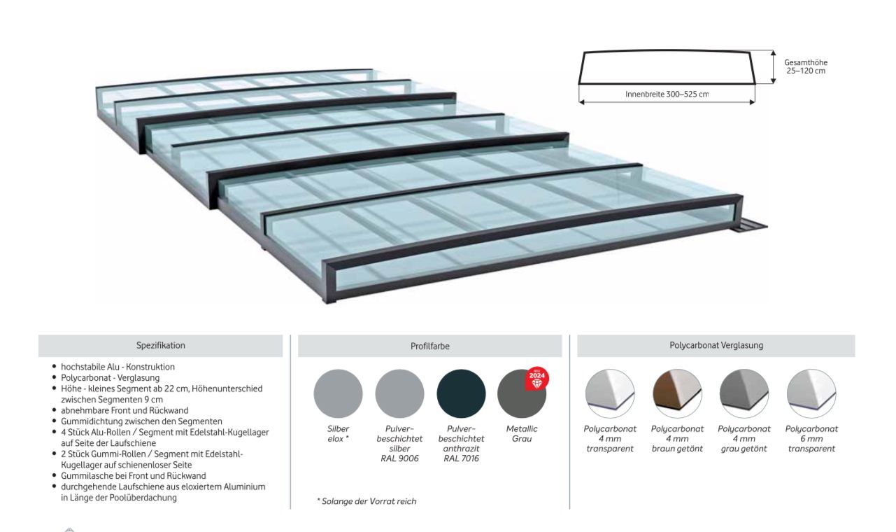 Eine Zeichnung eines Daches mit vielen Fenstern und verschiedenen Farben.
