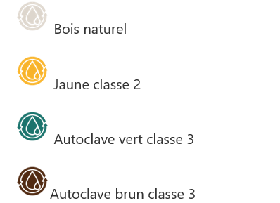 Légende de quatre pastilles colorées : bois naturel, jaune classe 2, autoclave vert classe 3, autoclave brun classe 3