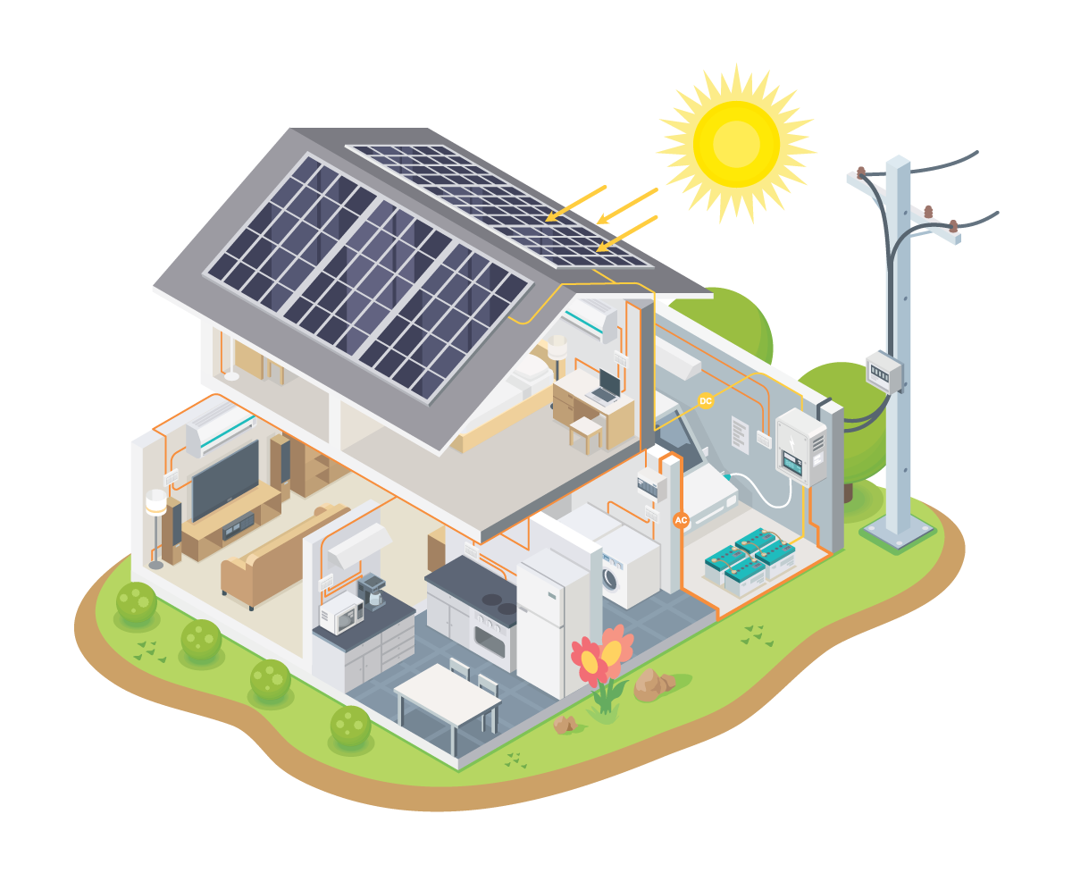 Illustration du fonctionnement des panneaux photovoltaïques dans une maison