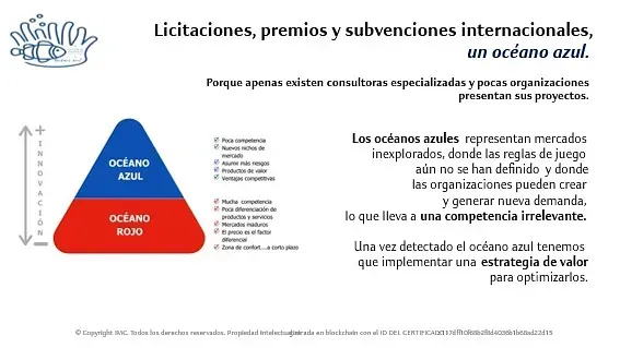 Un triángulo con la palabra océano azul en él.