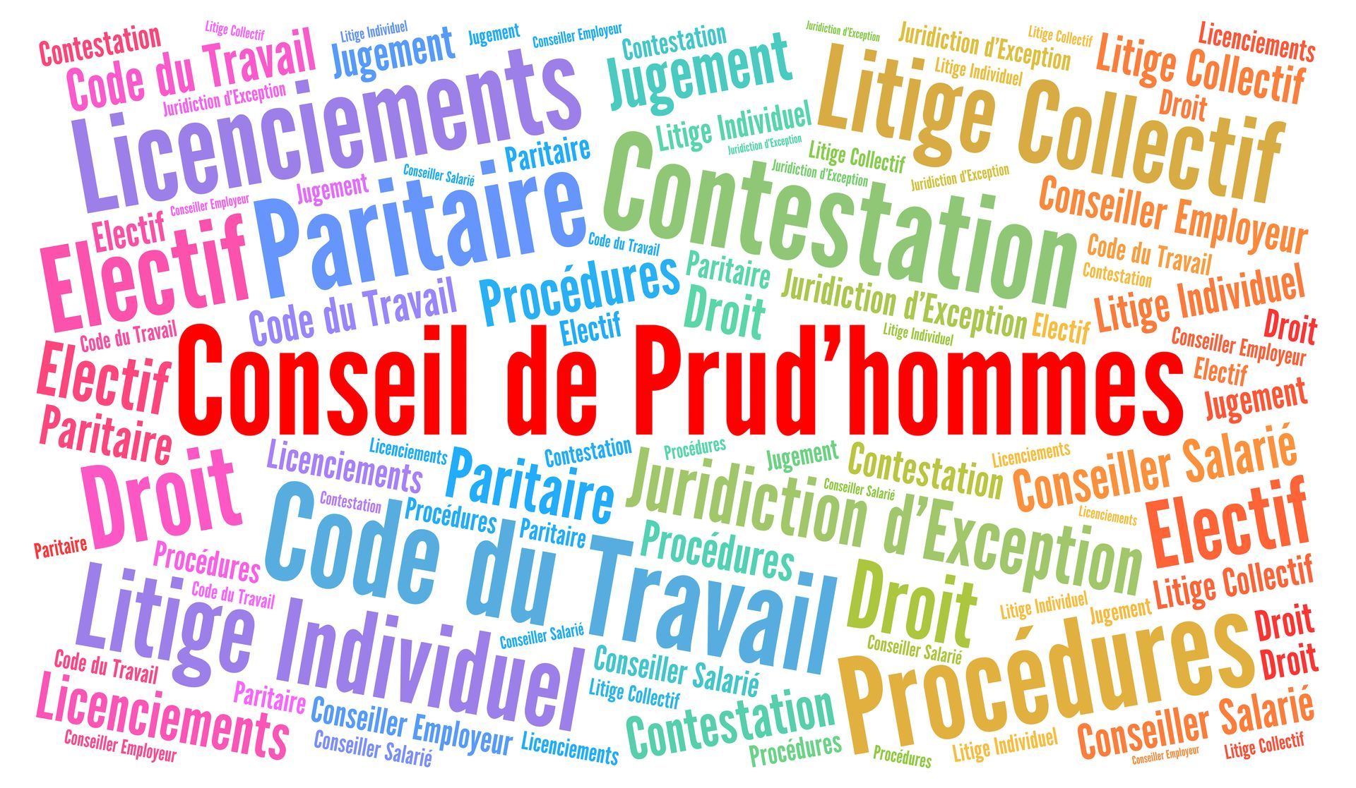 Des écrits concernant le conseil de prud'hommes