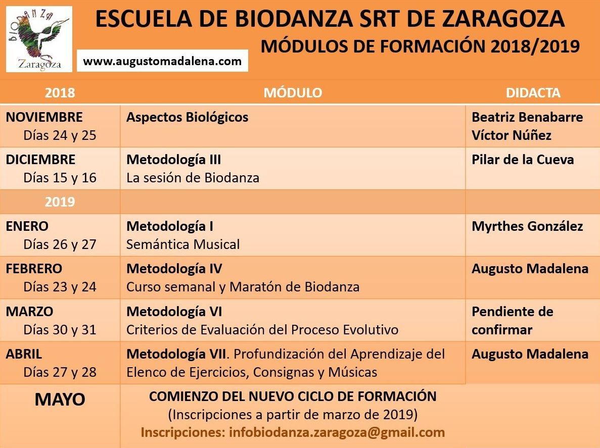 Próximos Módulos Formación Escuela Biodanza SRT de Zaragoza 2018-2019