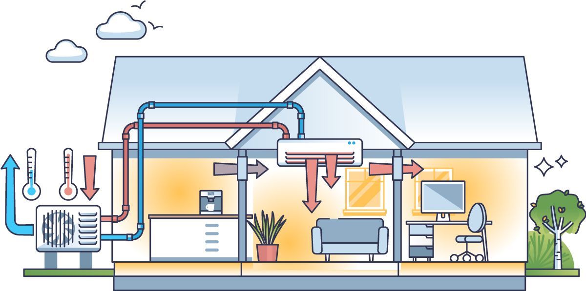Illustration d'un système de PAC air-air
