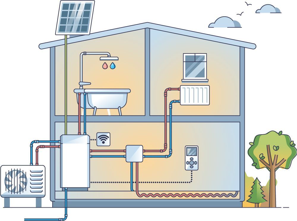 Illustration d'un système de PAC air-eau
