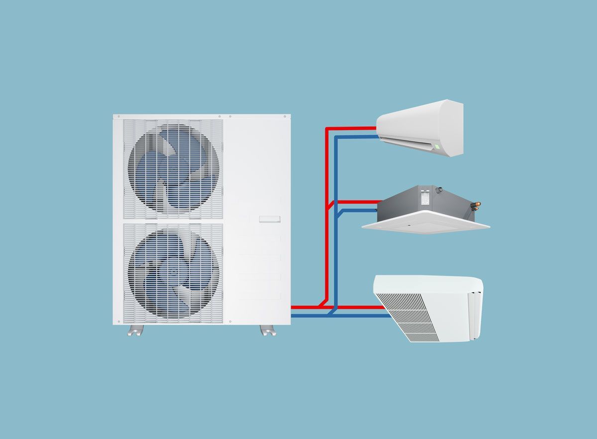 Système de climatisation multi-split