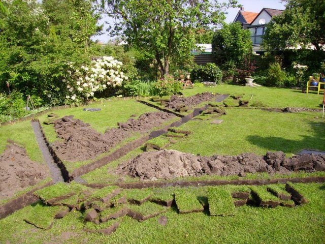 Rasenfläche mit ausgehobenen Gräben, Erdhaufen und Rasensodenstücken, möglicherweise für Gartenbeete oder die Landschaftsgestaltung.