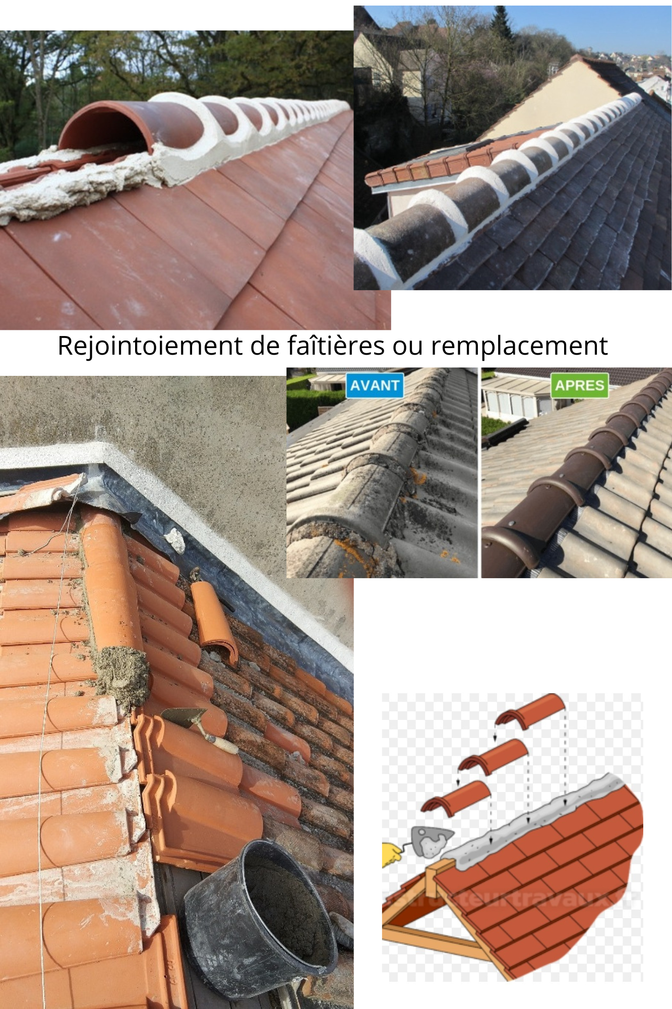 Rejointement de faîtières.