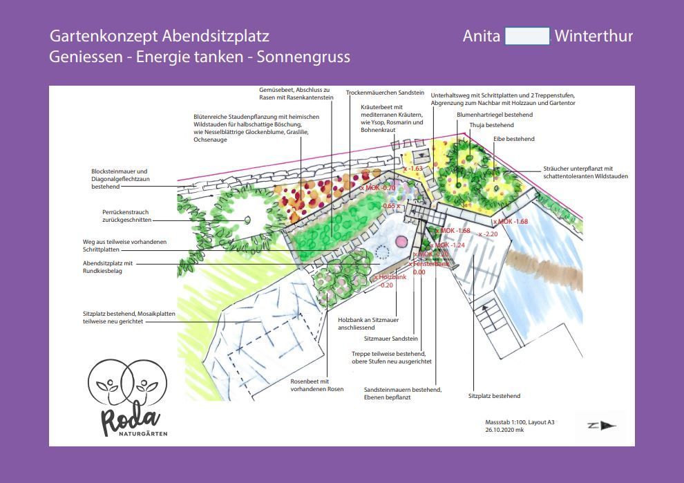 Gartenkonzeptplan für einen Energiegarten bei Sonnenuntergang, mit Beschriftungen und grüner Landschaftsgestaltung