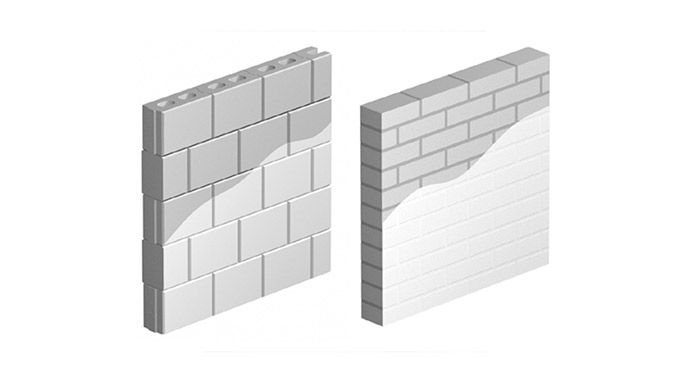 Väliseinämuuraukset