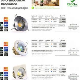 Se muestran tres tipos diferentes de focos empotrados COB sobre un fondo blanco.