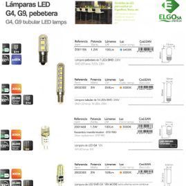 Una lista de diferentes tipos de luces LED sobre un fondo blanco.