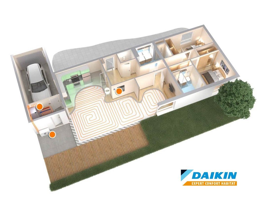 Vision d'un sol composé d'un système de planché chauffant