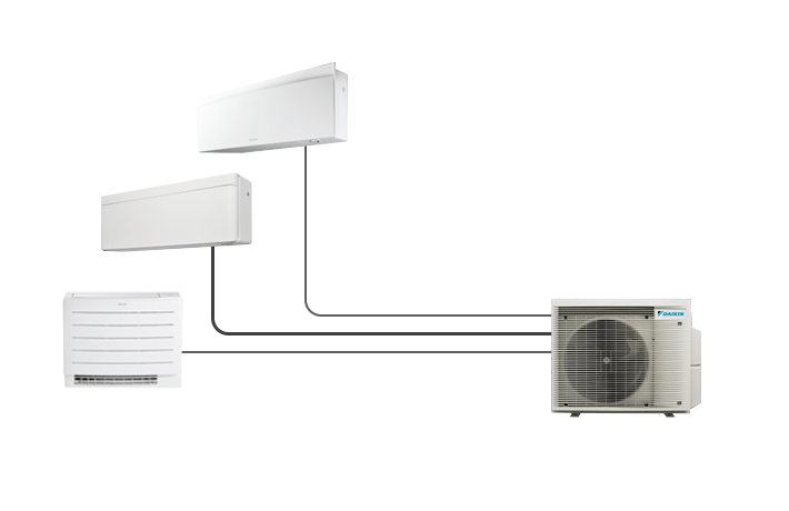 Schéma d'un climatiseur mulisplit