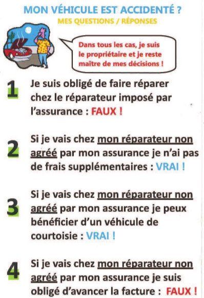 véhicule accidenté près de Perpignan