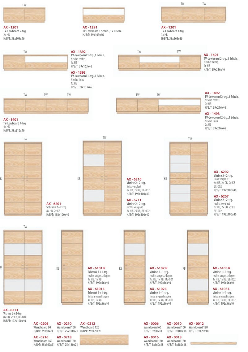 Alex Esszimmer Kommoden