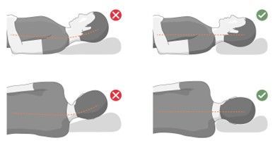 Korrekte Ergonomie des Kopfkissens