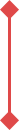 Une ligne rouge verticale reliant deux petits losanges rouges.