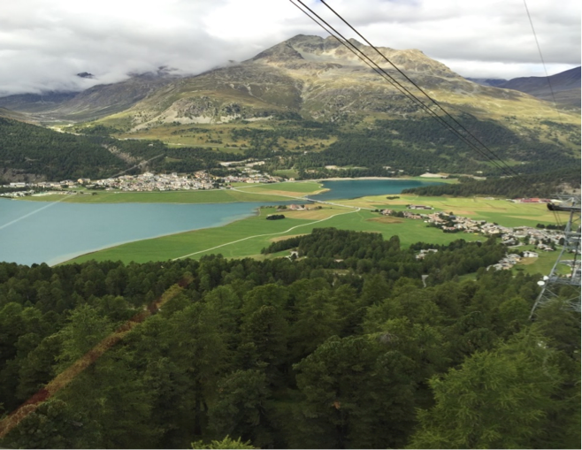 Travel impressions of Europe