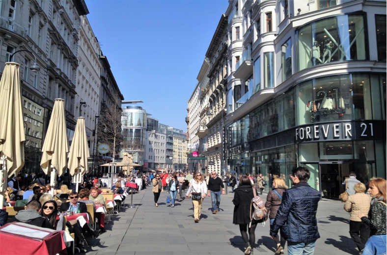 Travel impressions of Europe