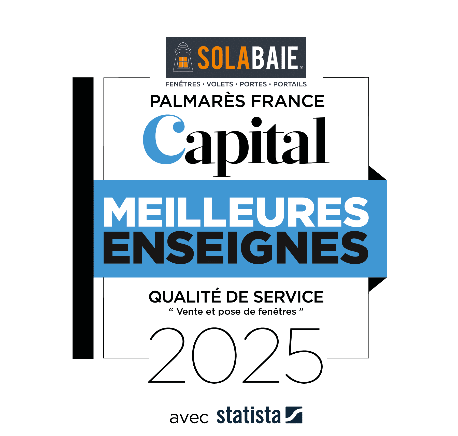 Solabaie Capital - Meilleures enseignes - Qualité de service - 2025 avec Statista